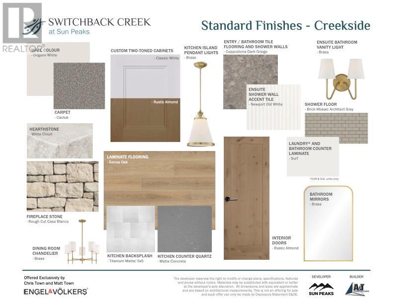 7000 Mcgillivray Lake Drive Unit# 10, Sun Peaks, British Columbia  V0E 5N0 - Photo 50 - 10337486