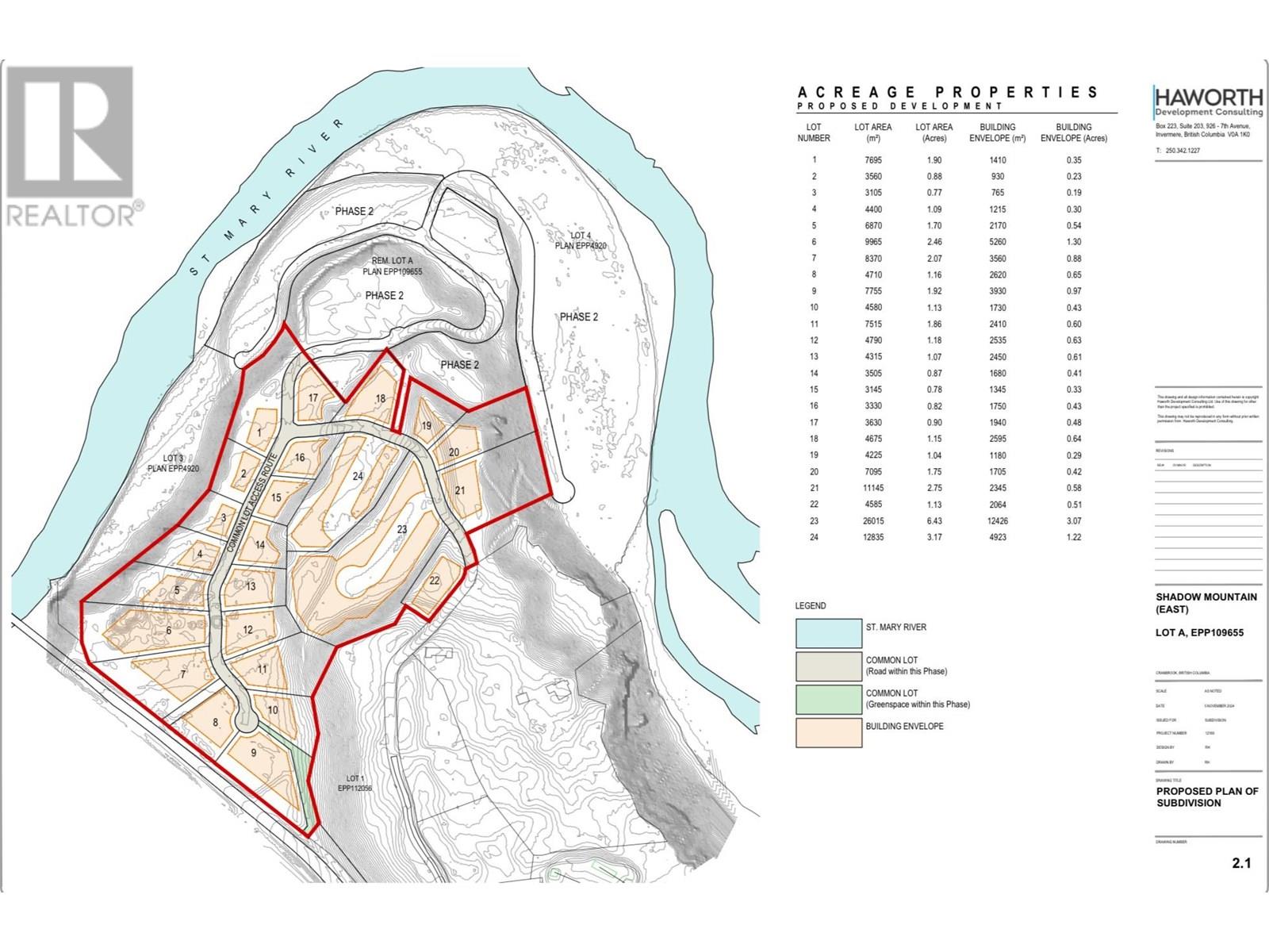 Proposed Lot 12 6145 Parnaby Road, Cranbrook, British Columbia  V1C 0C2 - Photo 16 - 10350739