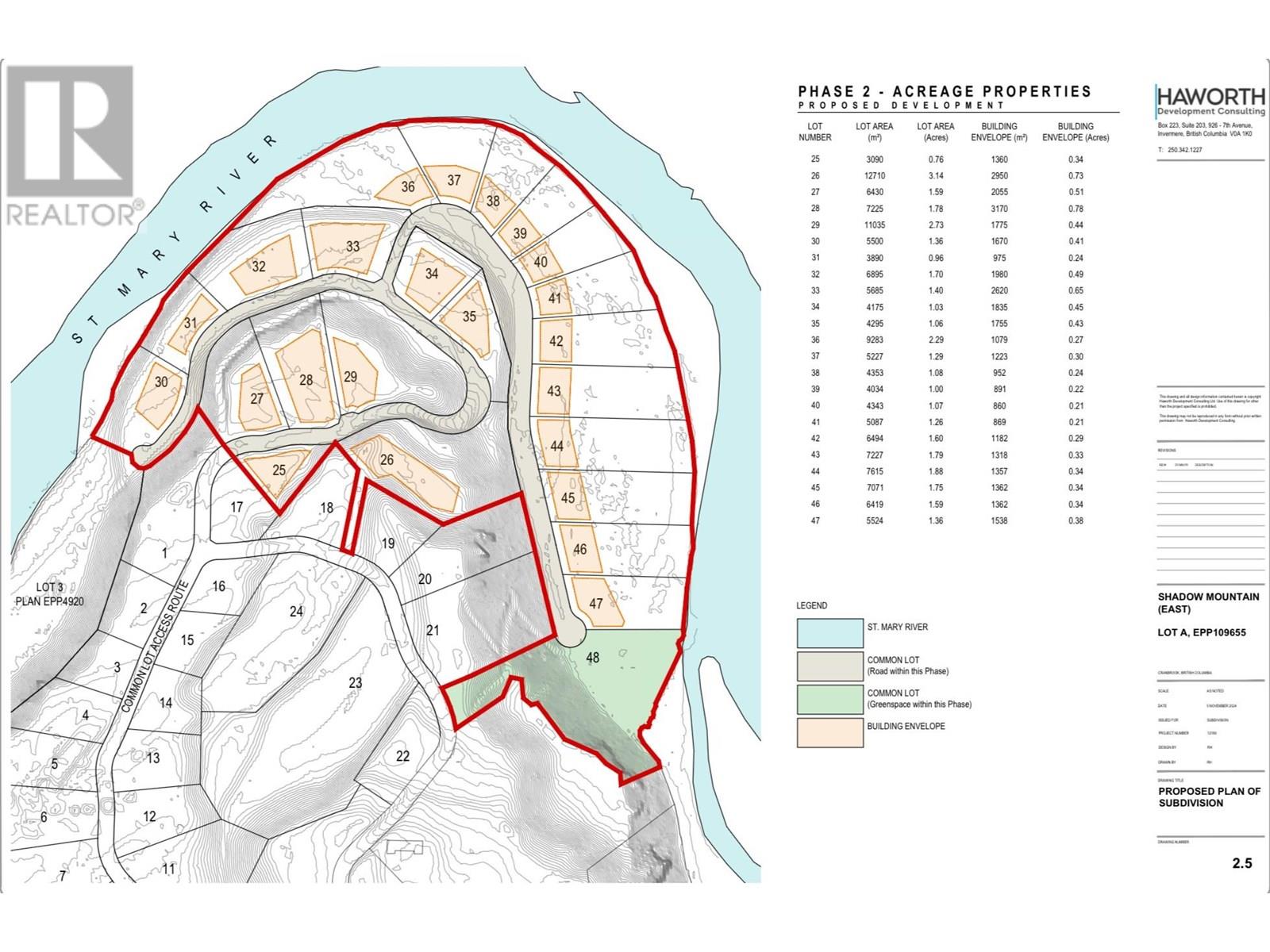 Proposed Lot 1 6145 Parnaby Road, Cranbrook, British Columbia  V1C 0C2 - Photo 16 - 10350737