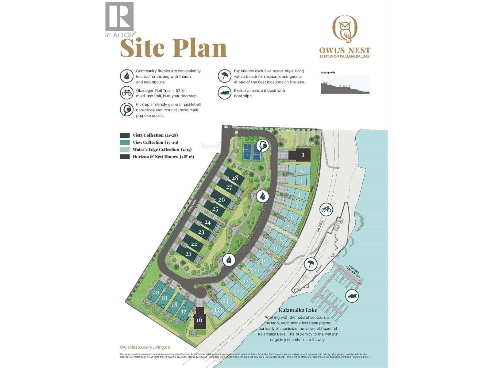 4111 Evans Road Unit# 13 Lot# 13, Lake Country, British Columbia  V4V 2E9 - Photo 23 - 10364587