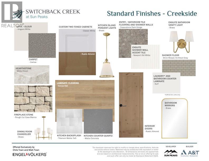 7000 Mcgillivray Lake Drive Unit# 15, Sun Peaks, British Columbia  V0E 5N0 - Photo 50 - 10364963