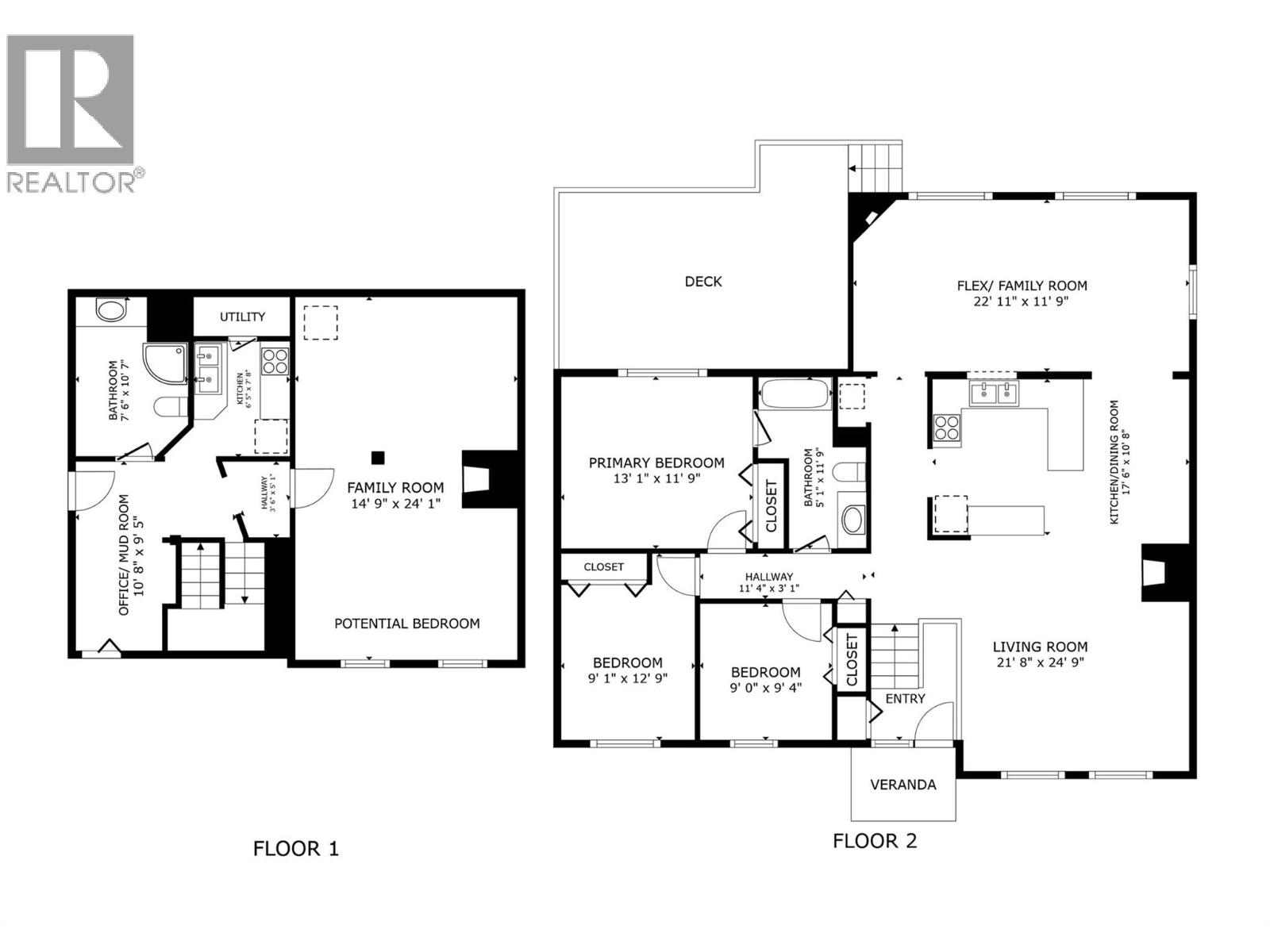1415 Highland Drive S, Kelowna, British Columbia  V1Y 3W3 - Photo 2 - 10365215