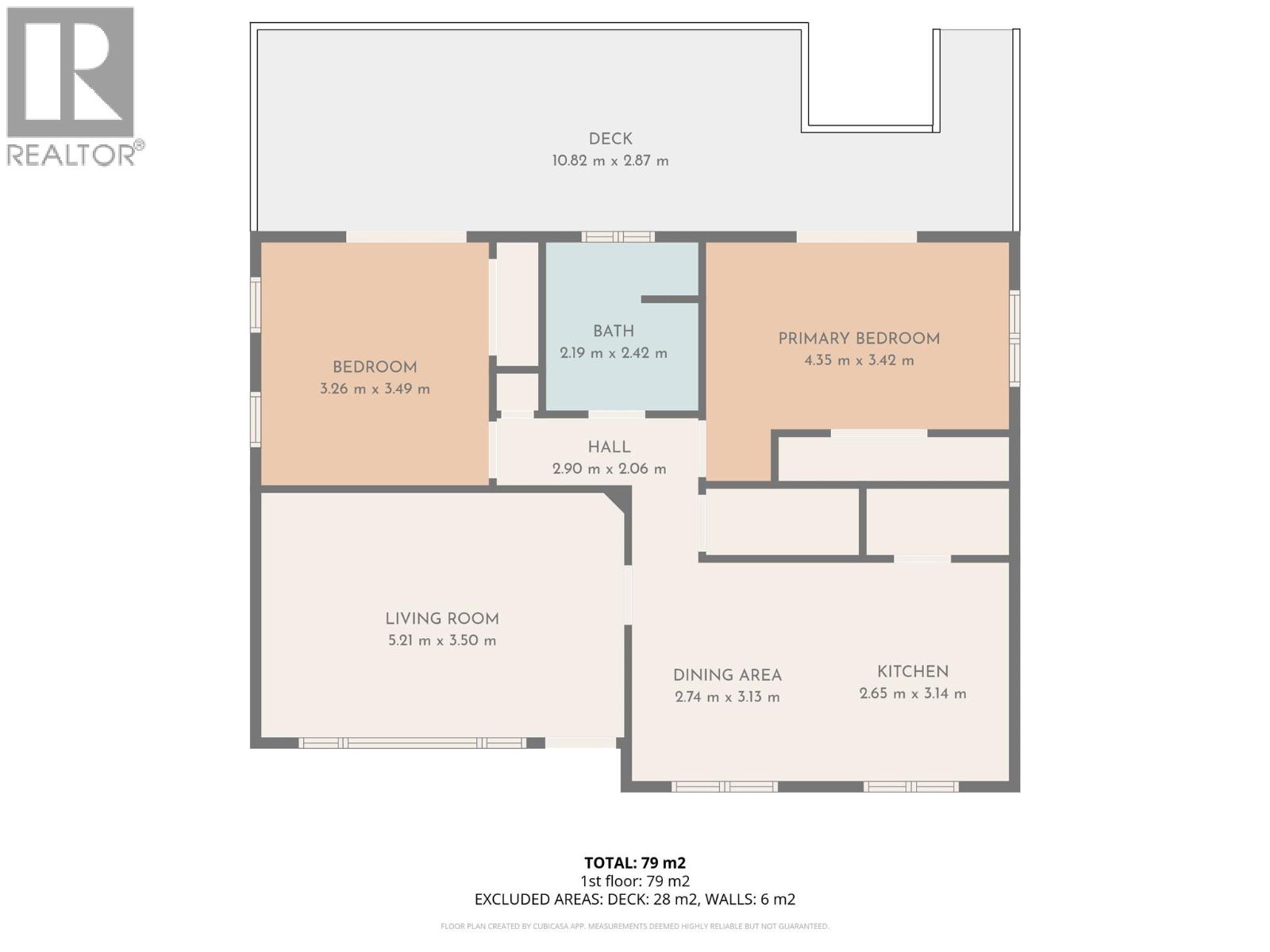2310 Greenfield Avenue, Kamloops, British Columbia  V2B 4P4 - Photo 13 - 10375959