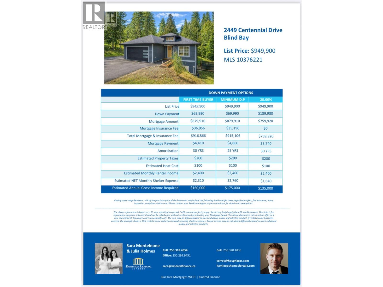 2449 Centennial Drive, Blind Bay, British Columbia  V0E 1H1 - Photo 48 - 10376221