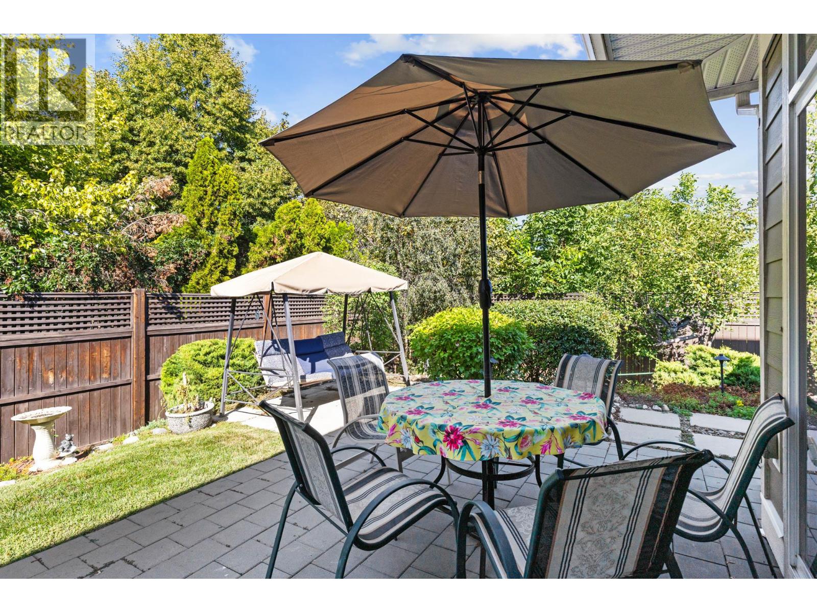 1960 Klo Road Unit# 50, Kelowna, British Columbia  V1W 5L2 - Photo 41 - 10377107