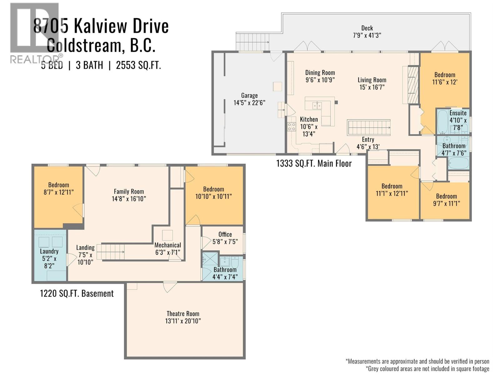 8705 Kalview Drive, Coldstream, British Columbia  V1B 1X2 - Photo 69 - 10378523