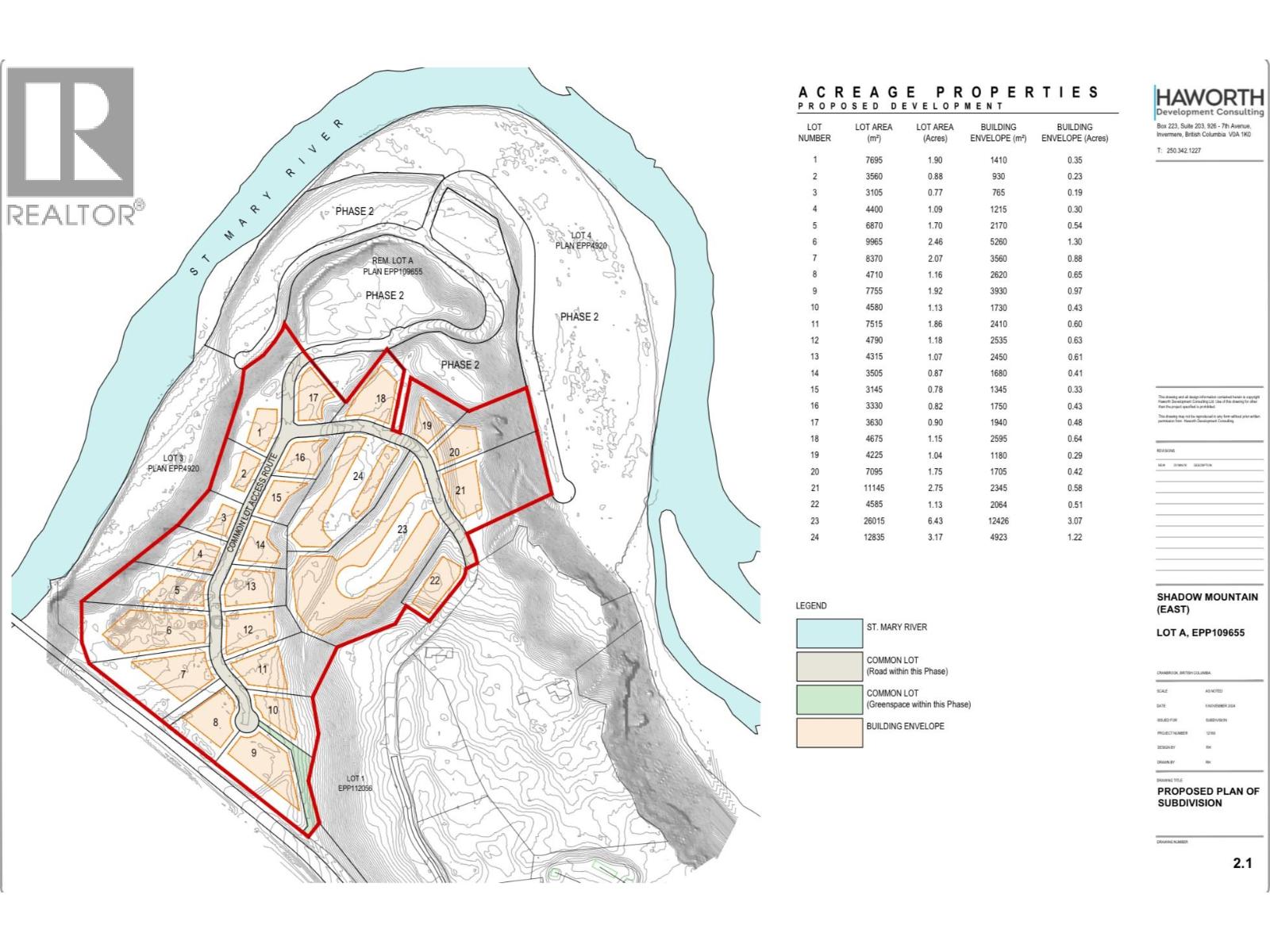 Proposed Lot A-7 6145 Parnaby Road, Cranbrook, British Columbia  V1C 0C2 - Photo 11 - 10379321