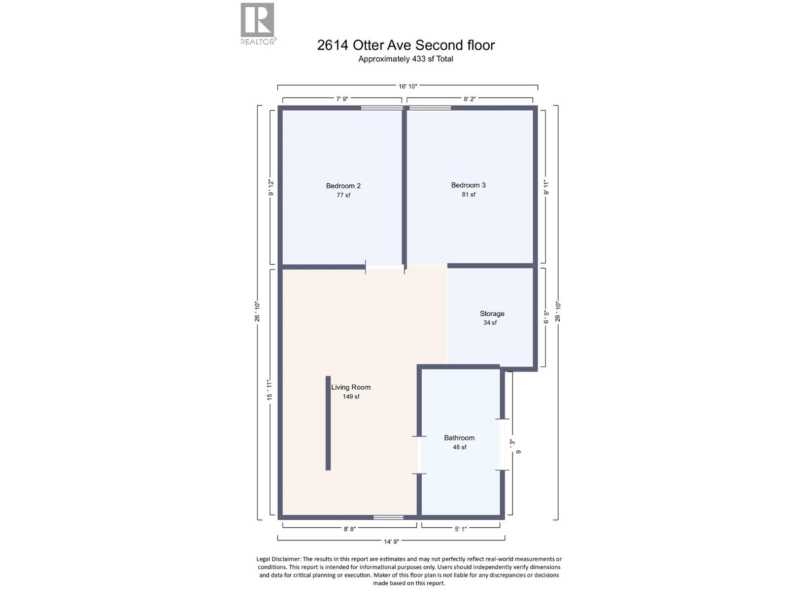 2614 Otter Avenue, Coalmont-Tulameen, British Columbia  V0X 1W0 - Photo 27 - 10382144