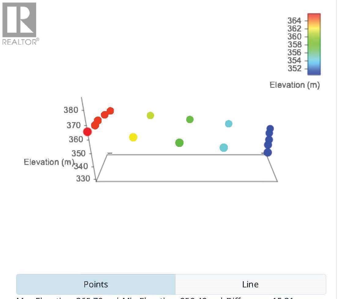 27 Crescent Bay, Sicamous, British Columbia  V0E 2V0 - Photo 8 - 10383045