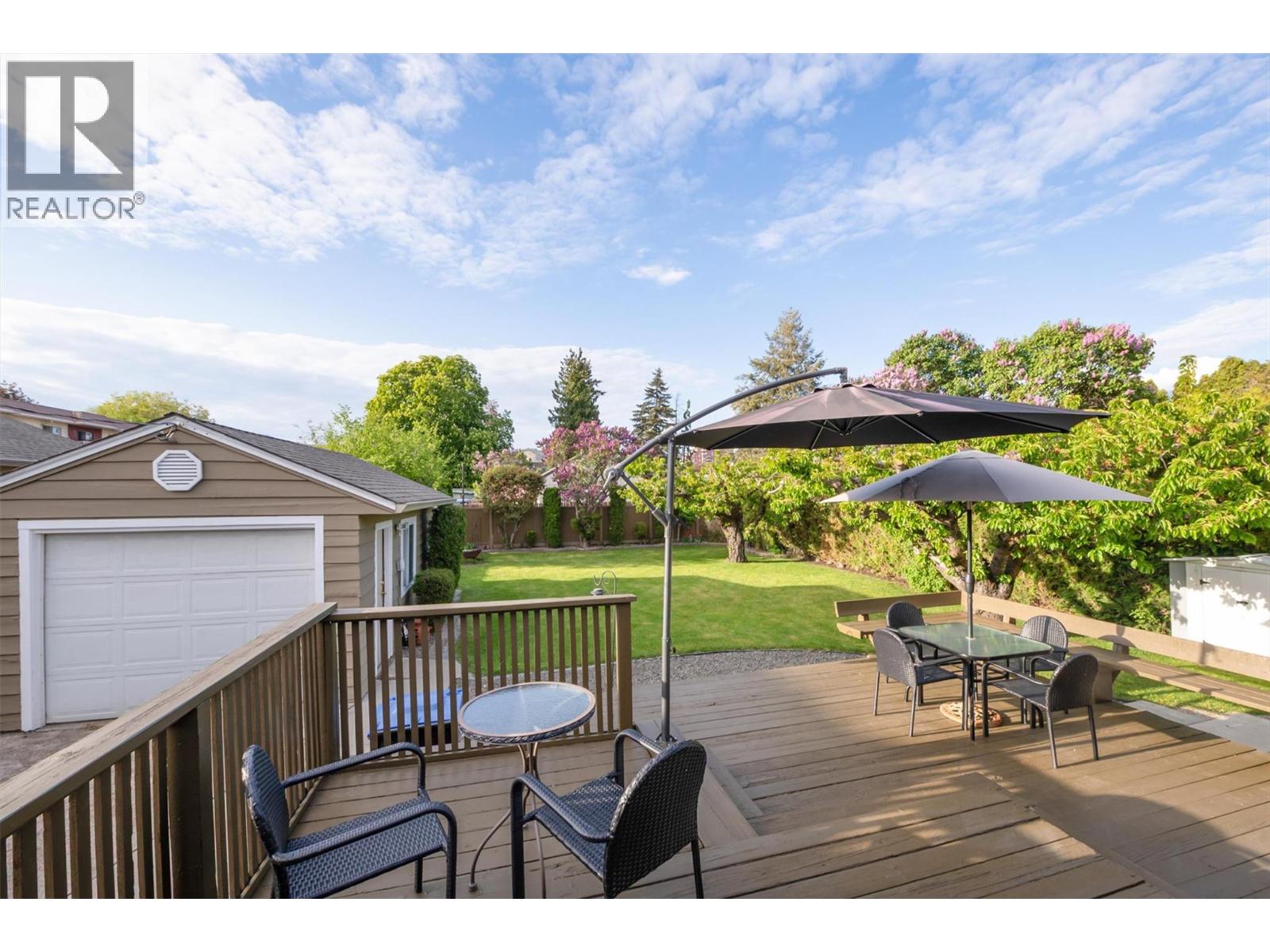 1040 Laurier Avenue, Kelowna, British Columbia  V1Y 6B1 - Photo 34 - 10385688