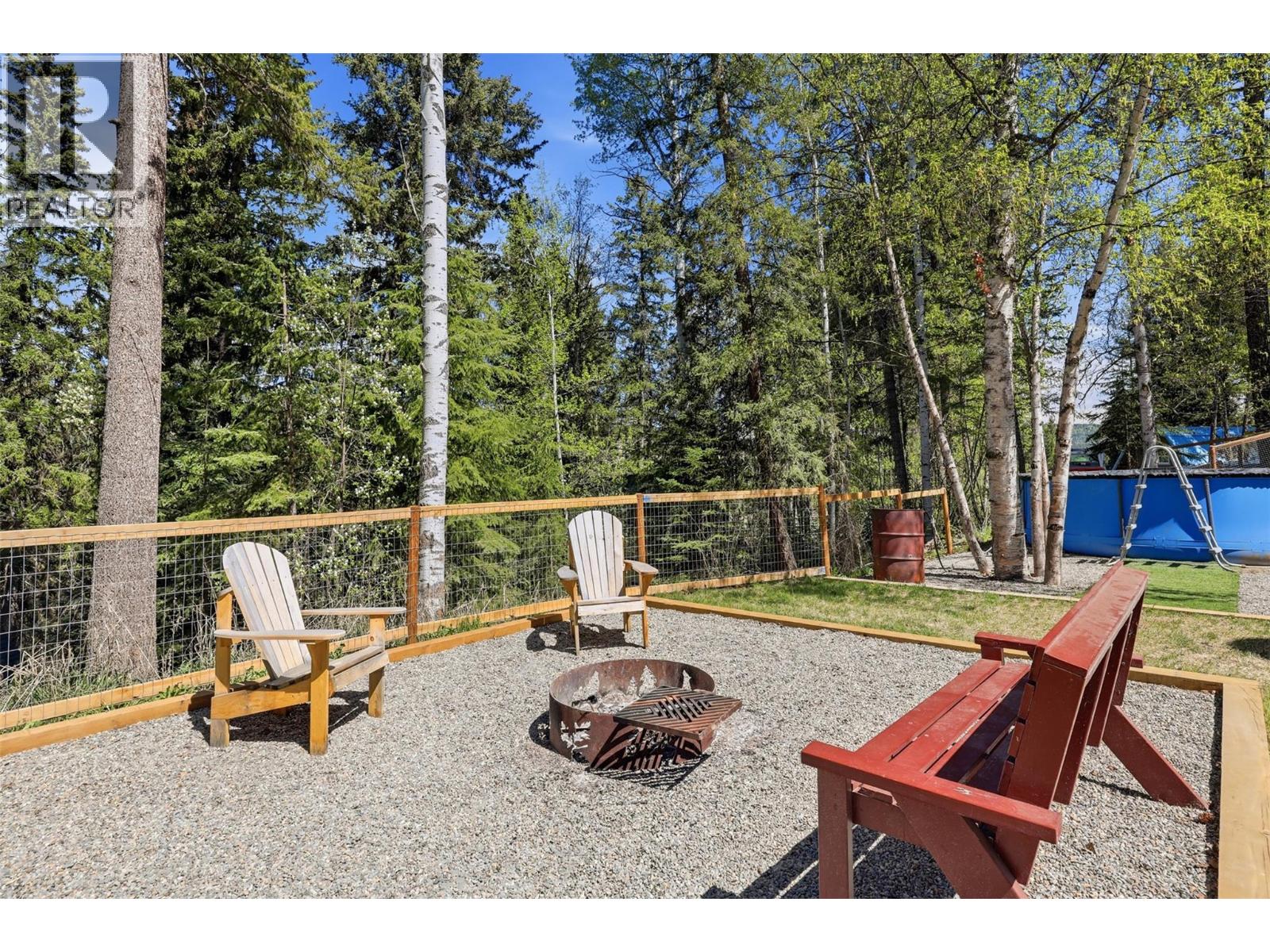 3365 Mcgregor Road, Kamloops, British Columbia  V0E 3E1 - Photo 20 - 10386029