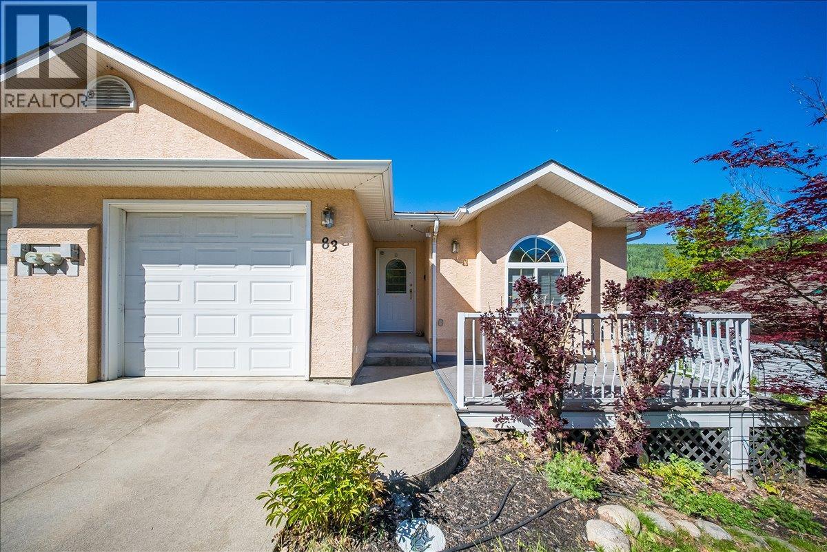 83 Kootenay Avenue S, fruitvale, British Columbia