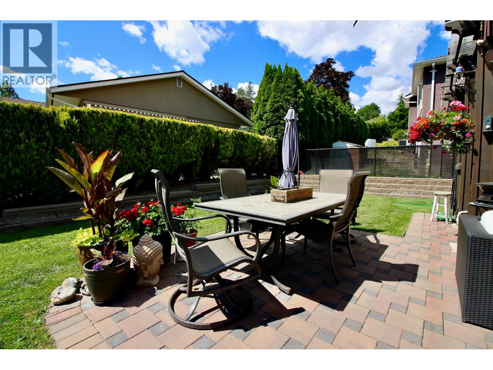 594 Glenmeadows Road, Kelowna, British Columbia  V1V 1P3 - Photo 42 - 10391266