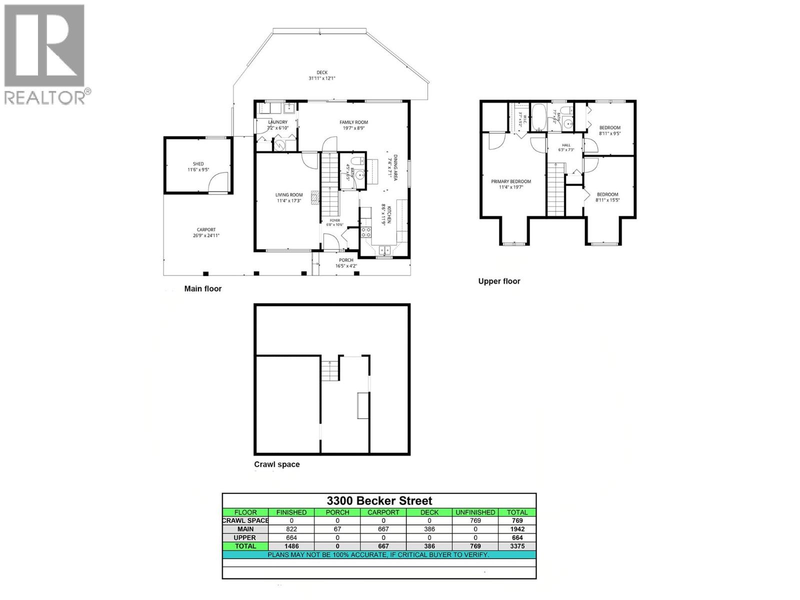 3300 Becker Street, Armstrong, British Columbia  V4Y 0H3 - Photo 35 - 10403293